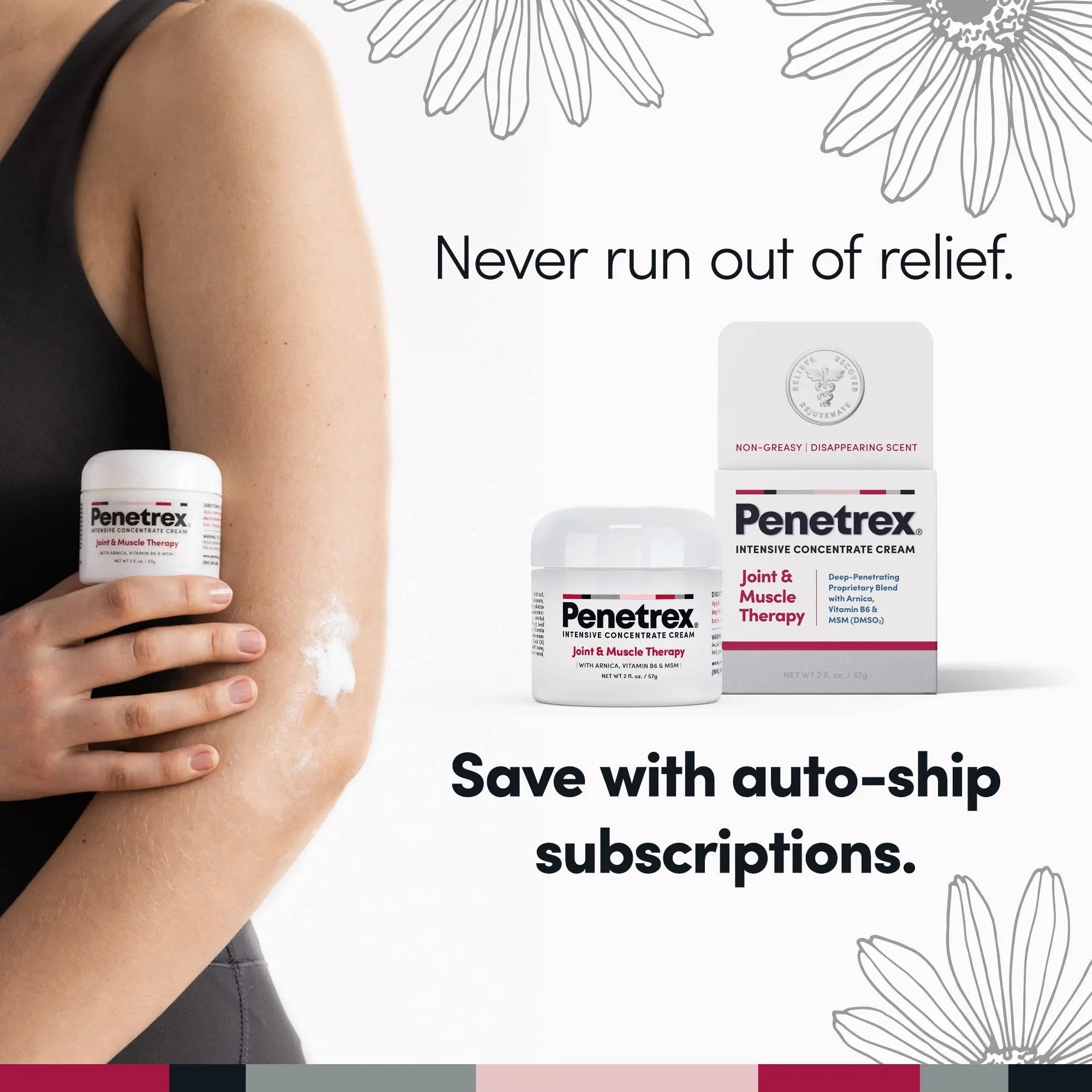 Penetrex Joint & Muscle Therapy – Soothing Comfort for Back, Neck, Hands, Feet Penetrex Au supplements