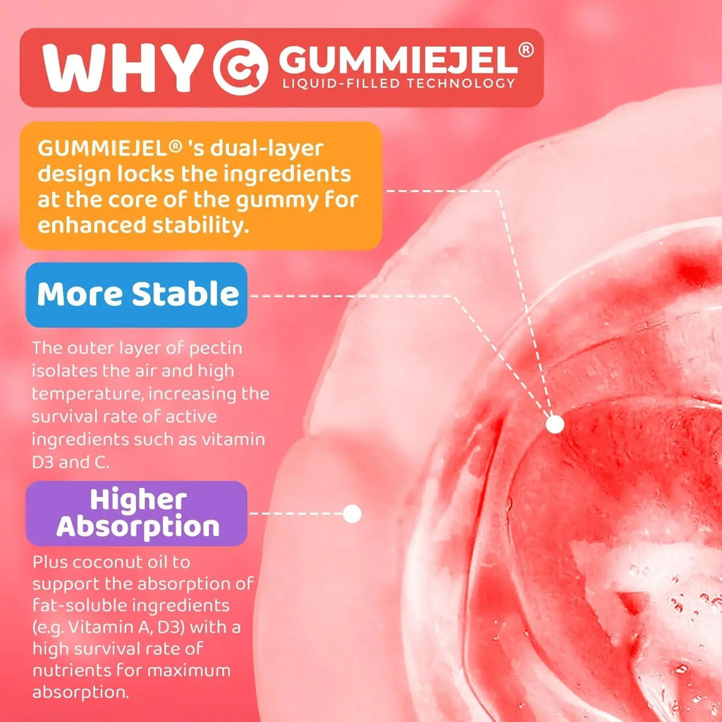 Kids Multivitamin Gummies + Calcium, Probiotics, Vitamin D3, C, Methylated B12 & Methylfolate, B6, A, K2, E, Zinc NEVISS Au supplements
