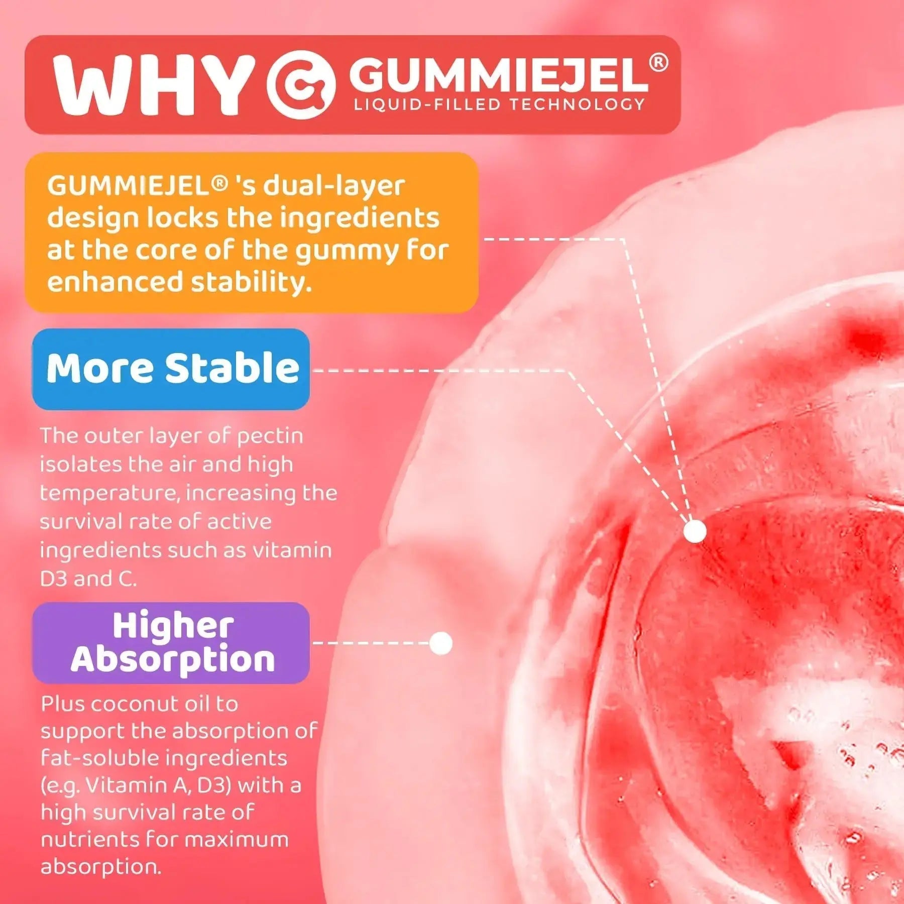 Kids Multivitamin Gummies + Calcium, Probiotics, Vitamin D3, C, Methylated B12 & Methylfolate, B6, A, K2, E, Zinc NEVISS Au supplements