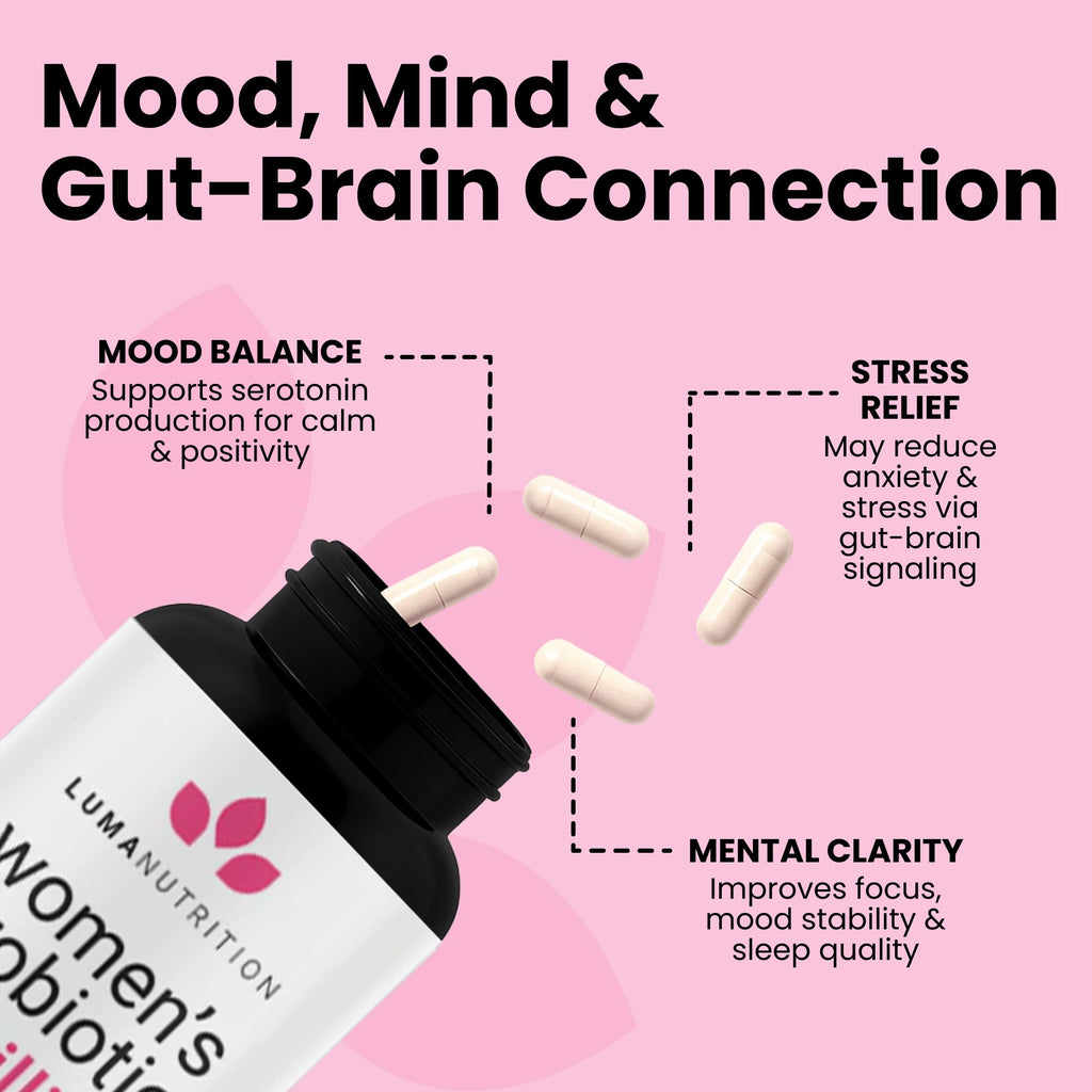 Luma Nutrition Probiotics for Women with Prebiotics - 50 Billion CFU Per Serving - Formulated for Digestive, Immune & Feminine Support