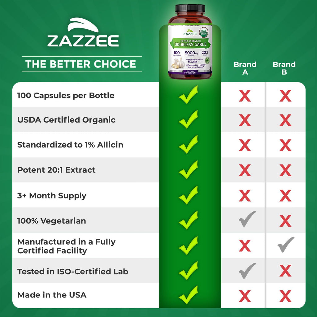 Zazzee USDA Organic Odorless Garlic 20:1 Extract, 1% Allicin, 100 Vegan Capsules, 3+ Month Supply, Allium Sativum, Immune, Circulation & Heart Health Support