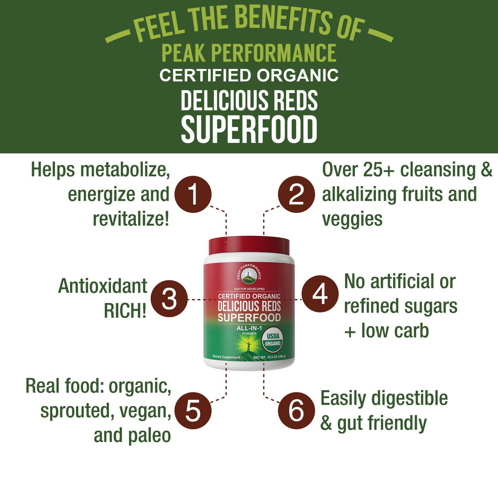 Peak Performance Organic Reds Superfood Powder, Best Tasting Organic Red Juice Super Food w/ 25+ All Natural Ingredients & Polyphenols, Vital for Max Energy and Detox. Raspberry, Elderberry, Beetroot Peak Performance Au supplements