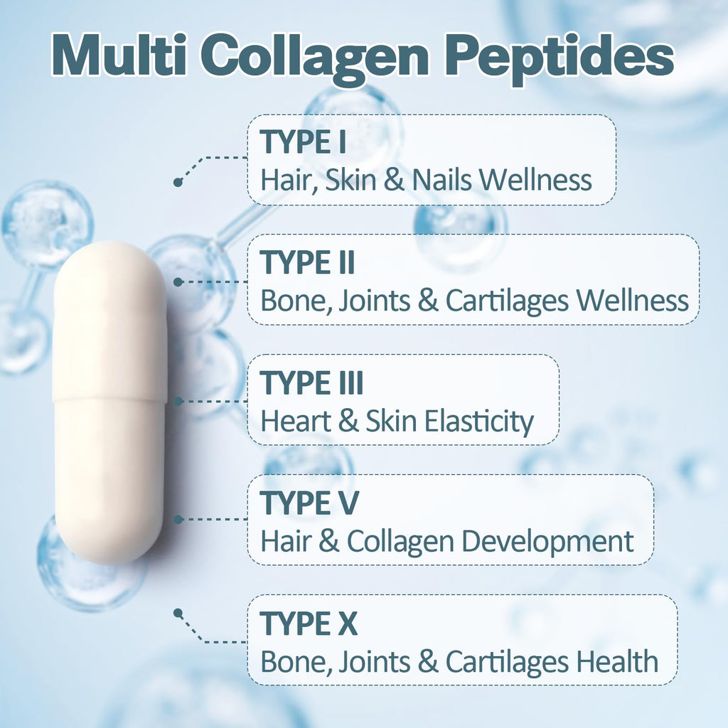 18-in-1 Collagen Pro with Hyaluronic Acid, Keratin, Biotin, VIT A C & E for Skin, Hair, Nails, Joint & Beauty - Multi Collagen Peptides Capsules