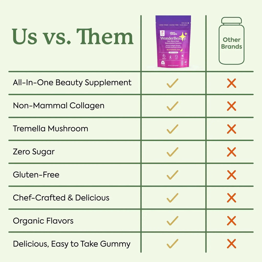 Plant People WonderBeauty Hair, Skin & Nails Rejuvenation Gummies with Tremella Mushroom, Marine Collagen Peptides, Keratin, & Biotin Plant People Au supplements