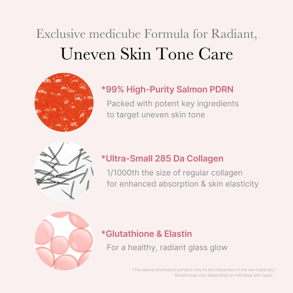 medicube Salmon DNA PDRN Pink One Day Serum | 99% Salmon DNA PDRN Intensive Ampoule, Collagen, Glutathione