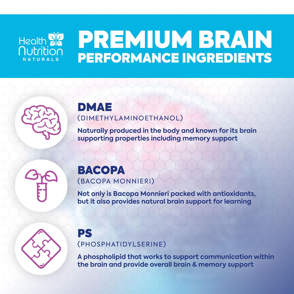 Brain Memory Supplement - 3X Strength Nootropics for Concentration, Clarity & Focus Support - Brain Health Cognitive Vitamins with Bacopa, Phosphatidylserine & DMAE 609mg, Brain Booster, 60 Capsules Health Nutrition Naturals Au supplements