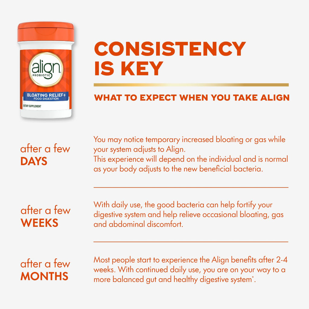Align Probiotic Bloating Relief + Food Digestion, Probiotics for Women and Men, #1 Doctor Recommended Brand‡, Promotes Digestive Health and Helps Support the Metabolism of Food*, 28 Capsules Align Au supplements