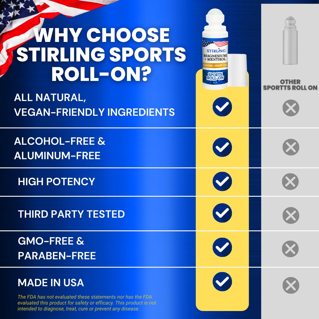 Stirling Menthol Roll On Lotion with Magnesium and 1500mg Pure Hemp - Non-GMO, THC-Free - Fast-Acting Relief for Sore Muscles and Joints, Reduces Swelling and Redness, Promotes Post-Workout Recovery STIRLING Au supplements
