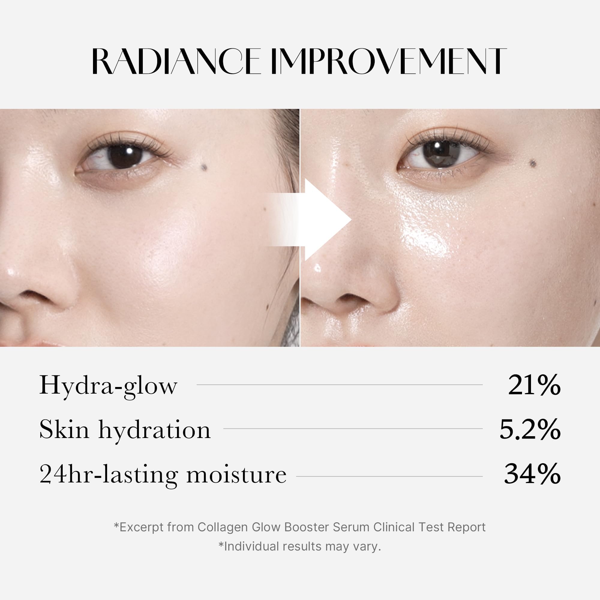 Medicube Collagen Glow Booster Milk Serum - Twist & Click - Radiance & Hydration with Niacinamide, Milk Protein Extract, Hydrolyzed Collagen