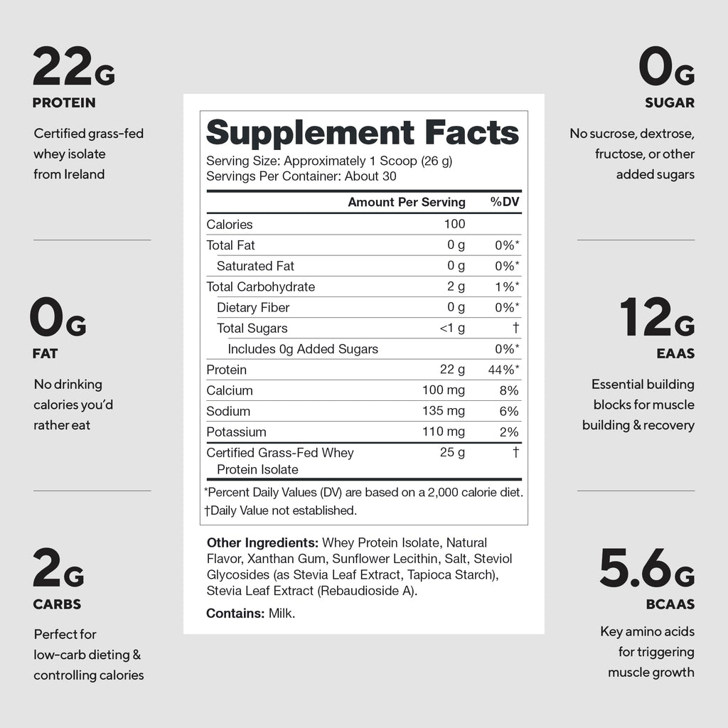 LEGION Whey+ Protein Whey Isolate from Grass Fed Cows (French Vanilla, 30 Servings) - Whey Protein Isolate Powder, Low Calorie, Non-GMO, Sugar Free, Lactose and Gluten Free, All Natural Protein Powder
