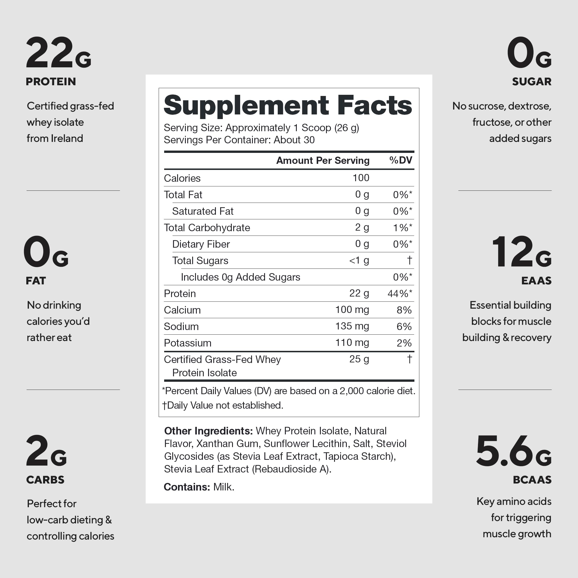 LEGION Whey+ Protein Whey Isolate from Grass Fed Cows (French Vanilla, 30 Servings) - Whey Protein Isolate Powder, Low Calorie, Non-GMO, Sugar Free, Lactose and Gluten Free, All Natural Protein Powder