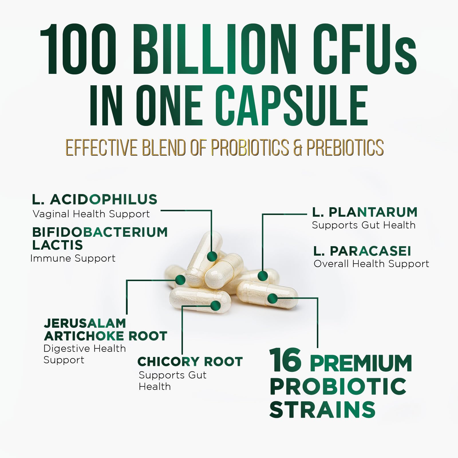 Probiotics 100 Billion CFU Per Serving - 16 Premium Probiotic Strains Prebiotics - Immune Support, Gut Health, Occasional Constipation, Gas & Bloating, Probiotics Supplement, USA Bottled, 60 Capsules Nature's Peak Au supplements