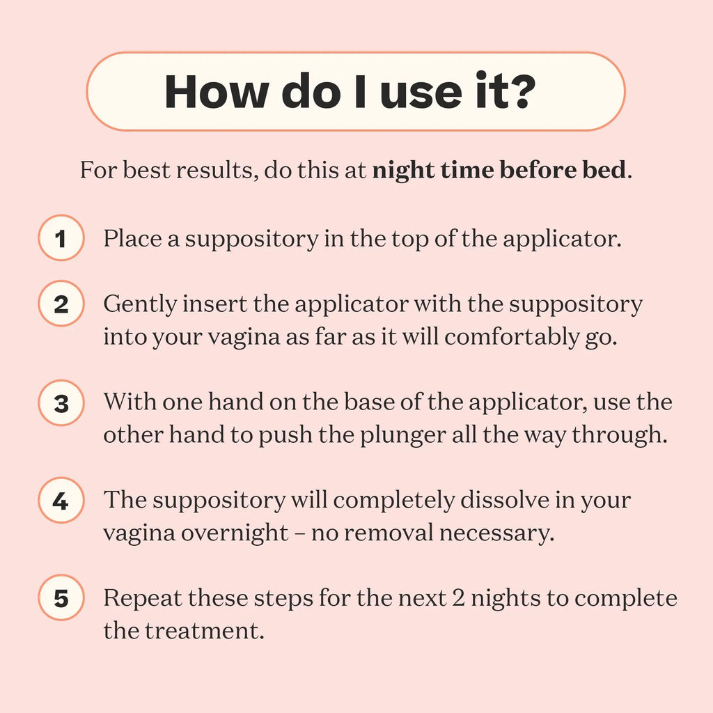 Stix 3-Day Yeast Infection Treatment for Women - Relieves External Itching & Irritation Get Stix Au supplements