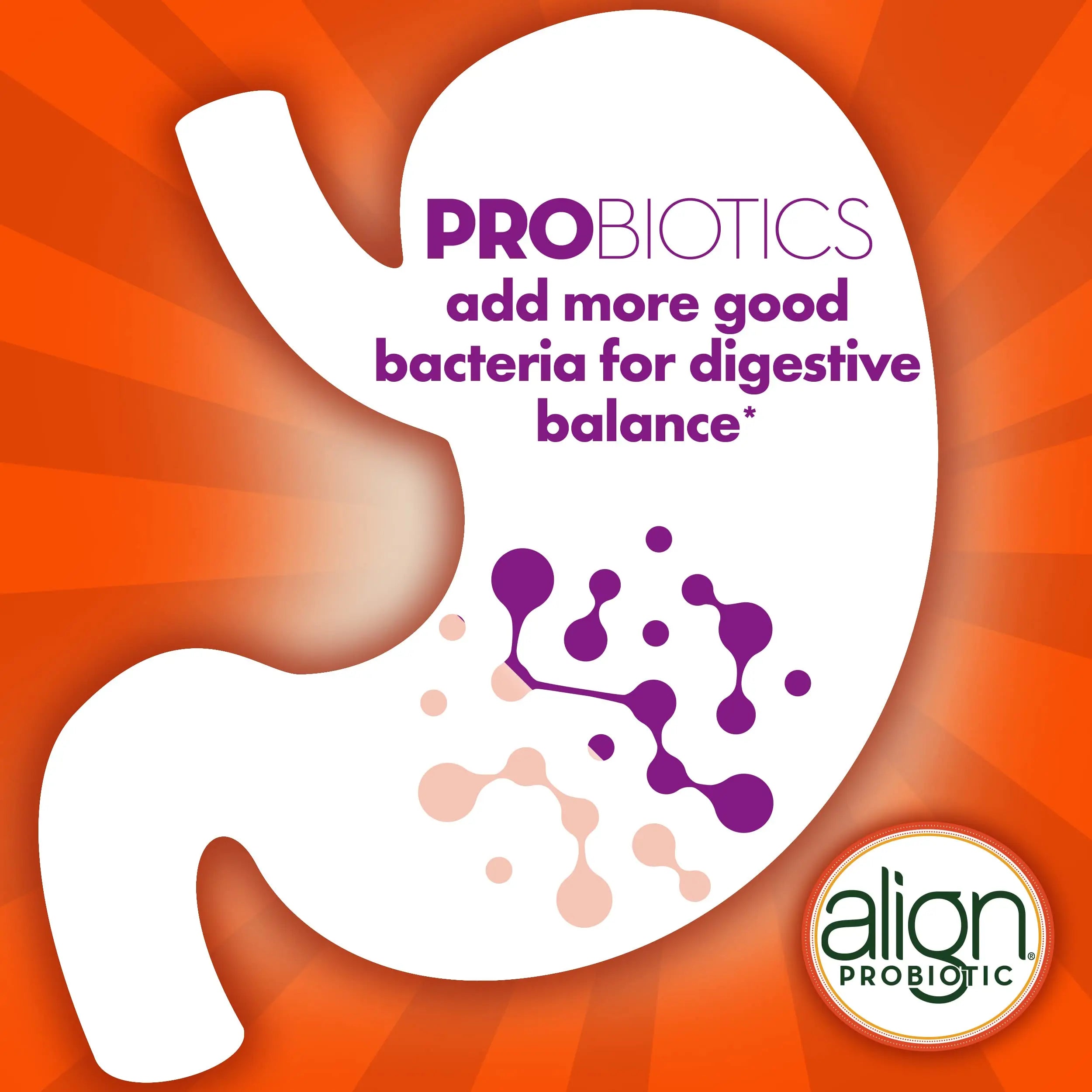 Align Digestive Health Prebiotic + Probiotic Supplement Gummies in Natural Fruit Flavors Align Au supplements
