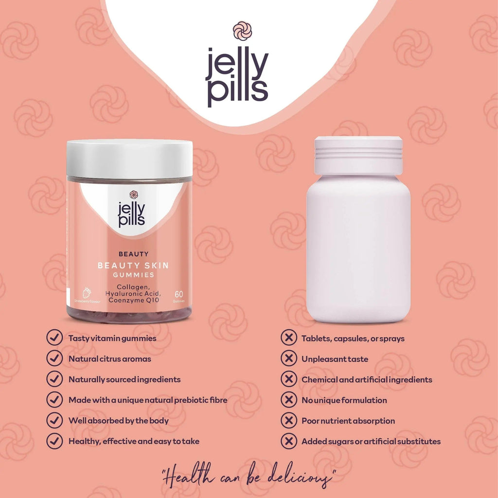 Jelly Pills® Hydrolyzed Collagen Gummies with Hyaluronic Acid and Coenzyme Q10 Jelly Pills Au supplements