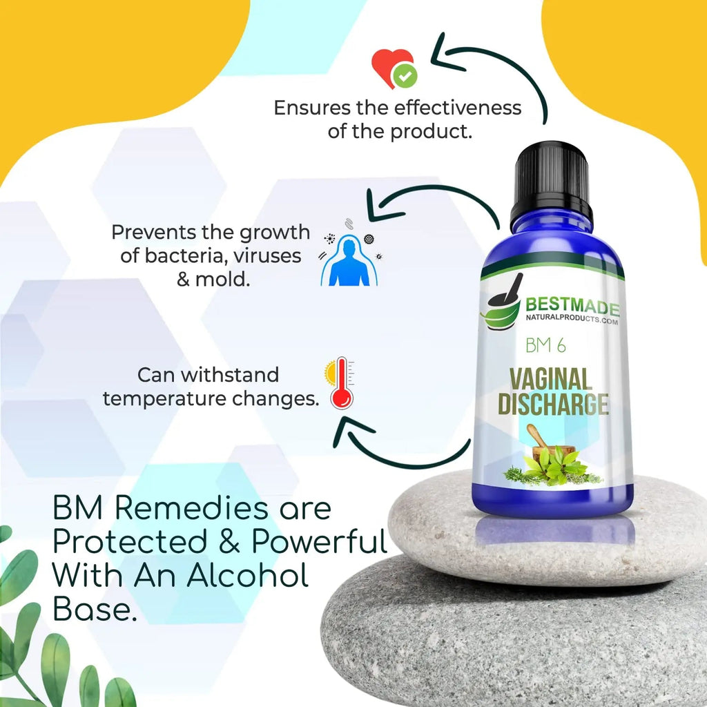Vaginal Discharge BM6 - Natural Remedy for Leucorrhea, Unusual Vaginal Discharge & Odor, Helps Relieve Bestmade Naturalproducts.com Au supplements
