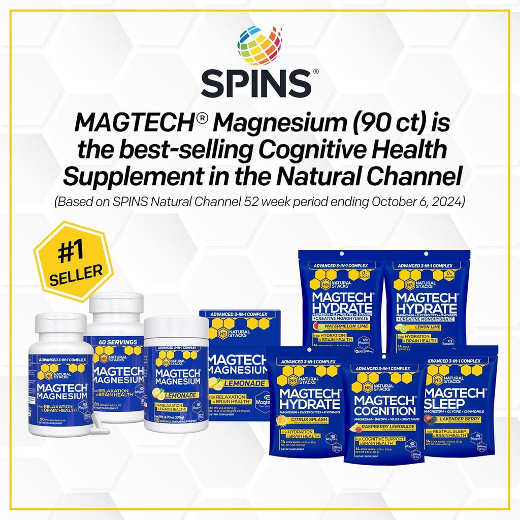 MagTech Magnesium Supplement - 3 Forms of Magnesium: Magtein L-Threonate, Glycinate & Taurate - 200mg Chelated Magnesium Complex