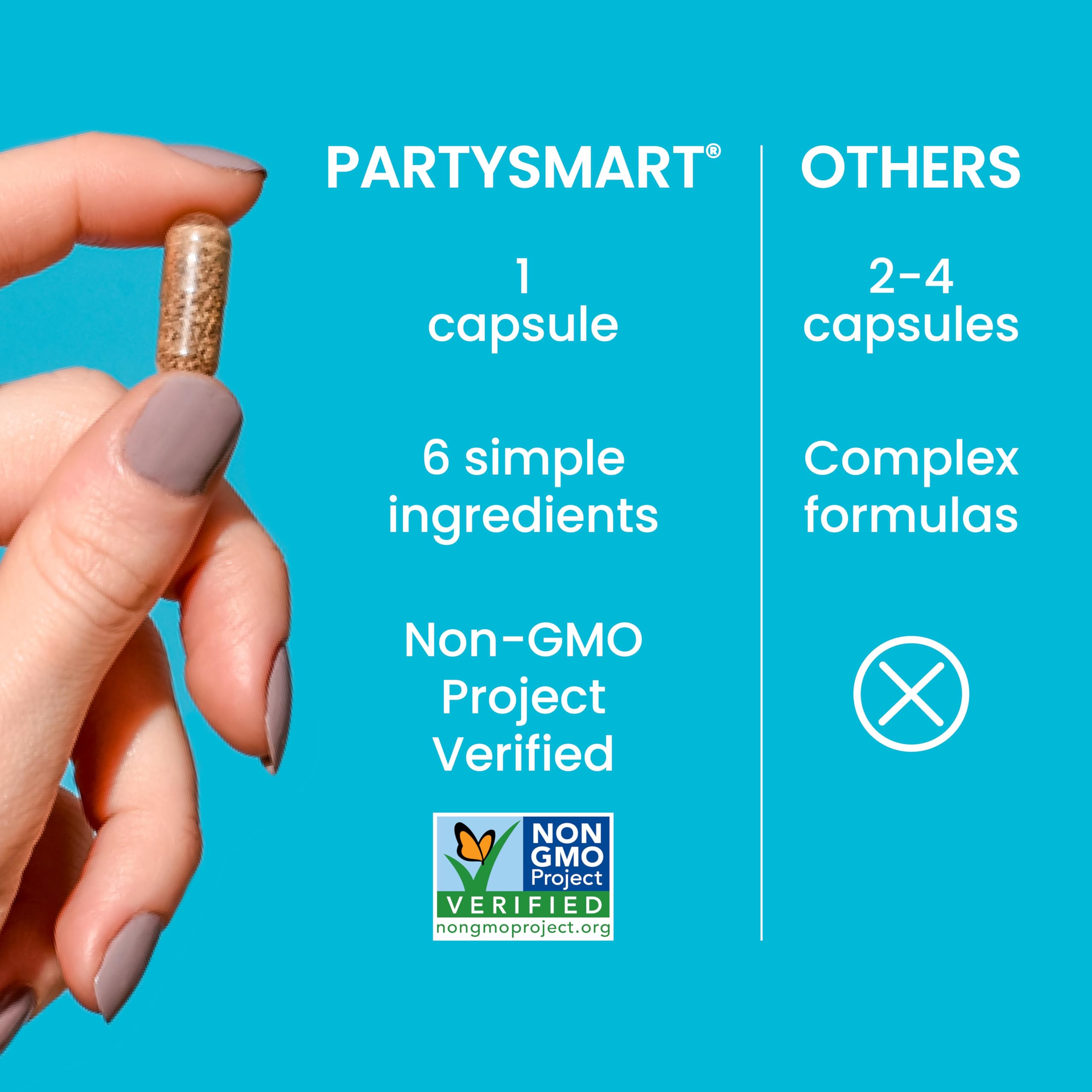 Himalaya PartySmart, 12 Capsule Tube - Alcohol Breakdown Liver Support for a Better Morning After Drinking - Plant Based, Vegan, Non-GMO