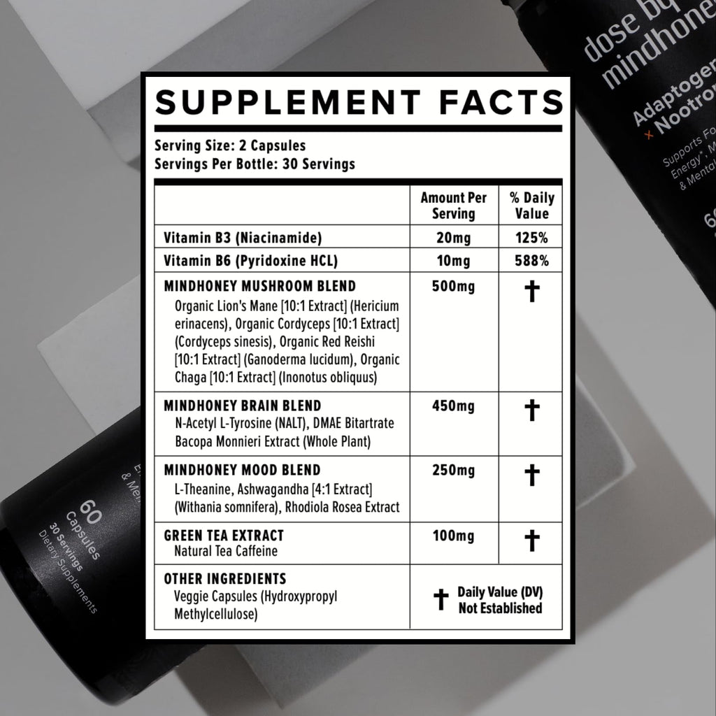 MINDHONEY | DOSE 60 Count, Premium All-in-One Nootropic Brain Supplement | Focus, Mood, Energy, & Memory | Functional Mushrooms & Adaptogens - Lion’s Mane, Ashwagandha, L-Theanine, Bacopa, & Vitamins MINDHONEY Au supplements