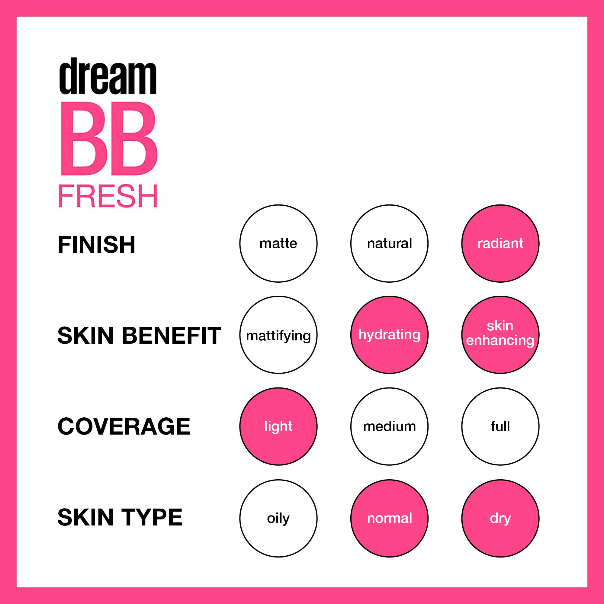 Maybelline Dream Fresh Skin Hydrating BB cream, 8-in-1 Skin Perfecting Beauty Balm with Broad Spectrum SPF 30