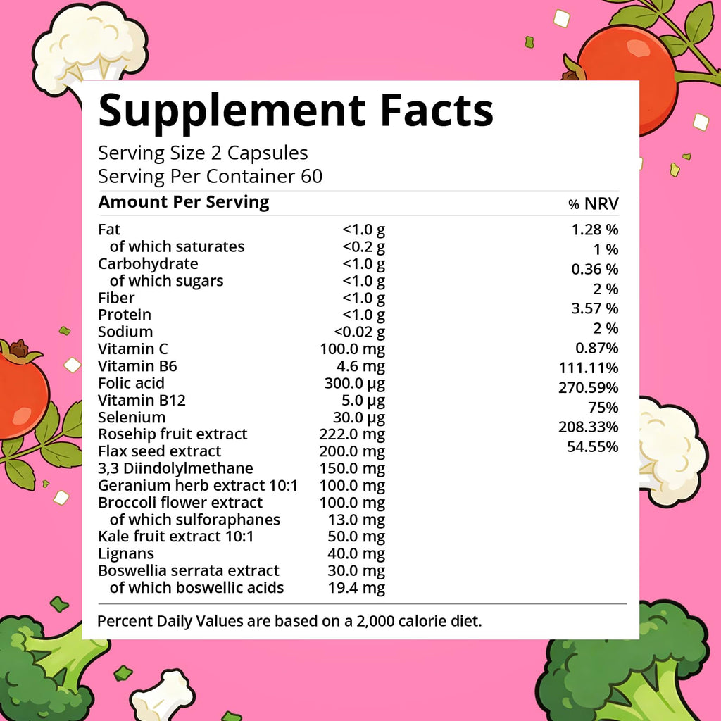 purmeo DIM Supplement for Women, Patented Formula Diindolylmethane Support Estrogen Hormone Balance & Breast Health, Non-GMO, 60ct Vegan Capsules purmeo Au supplements