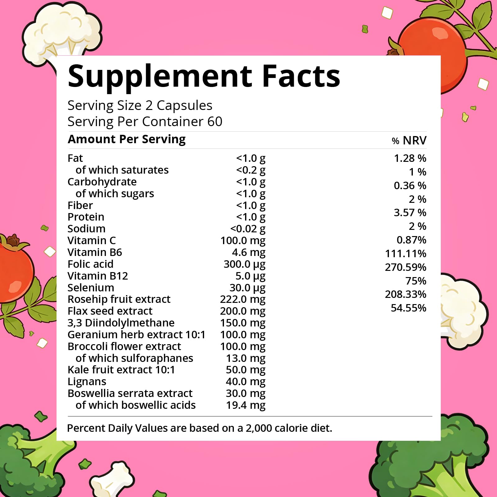 purmeo DIM Supplement for Women, Patented Formula Diindolylmethane Support Estrogen Hormone Balance & Breast Health, Non-GMO, 60ct Vegan Capsules purmeo Au supplements