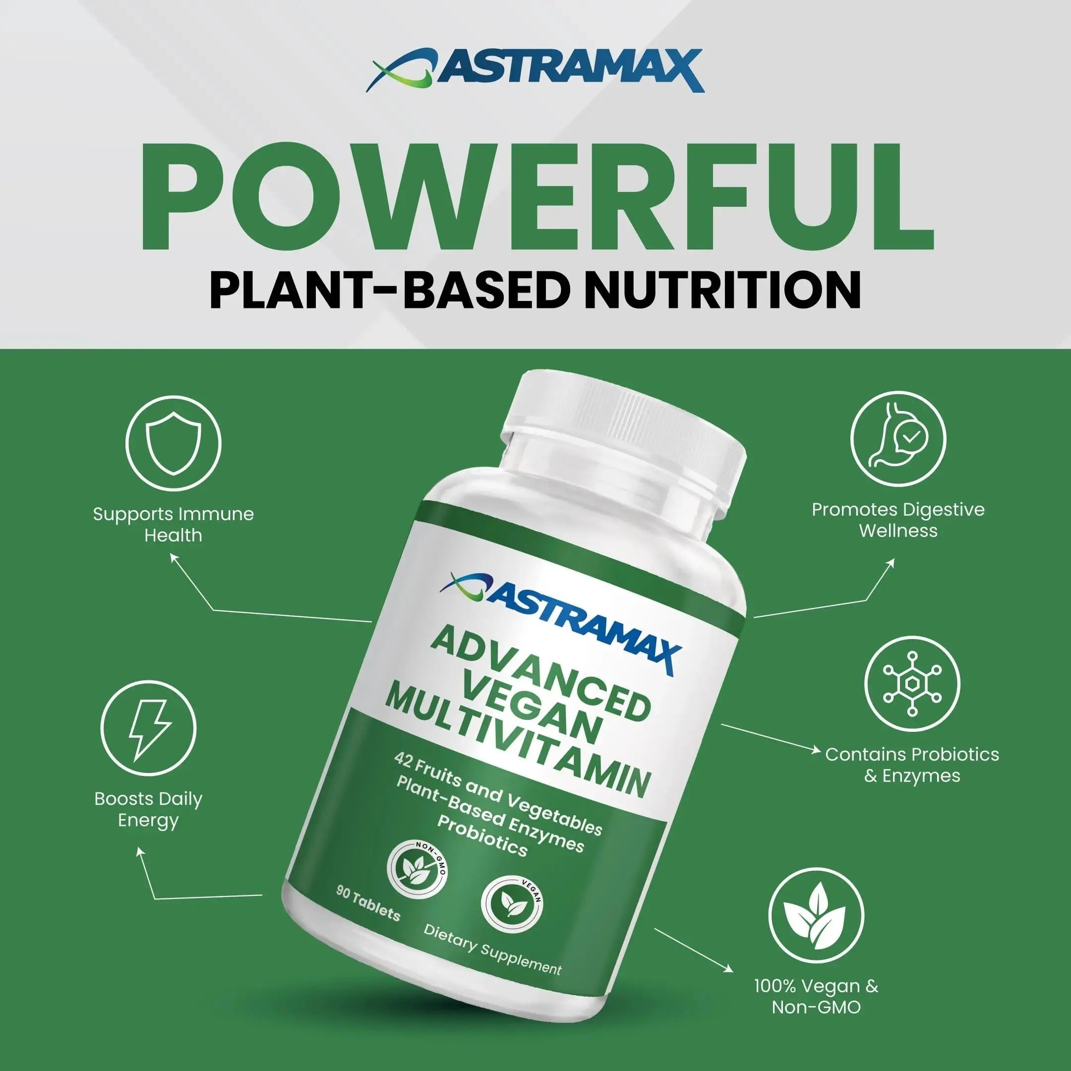 Astramax Advanced Vegan Multivitamin | Whole Food-Based Vitamin & Mineral Complex with 26 Nutrients, B12, D3, Probiotics & 42 Superfoods | Astramax Au supplements