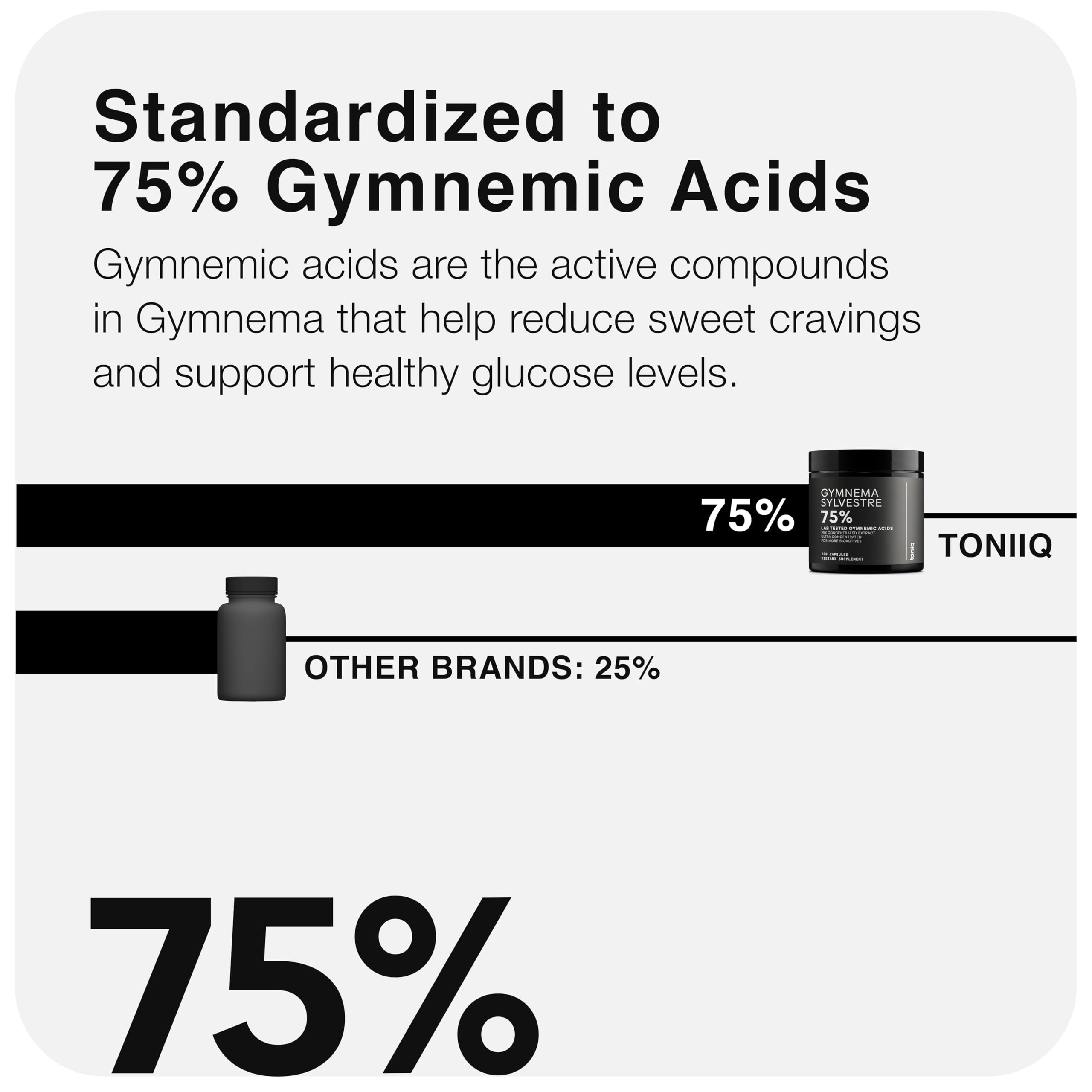 Toniiq Gymnema Sylvestre – Ultra High Potency 25:1 Extract Standardized to 75% Gymnemic Acids – 500mg Clinical Dose – Triple-Tested Purity – 120 Vegan Capsules Toniiq Au supplements