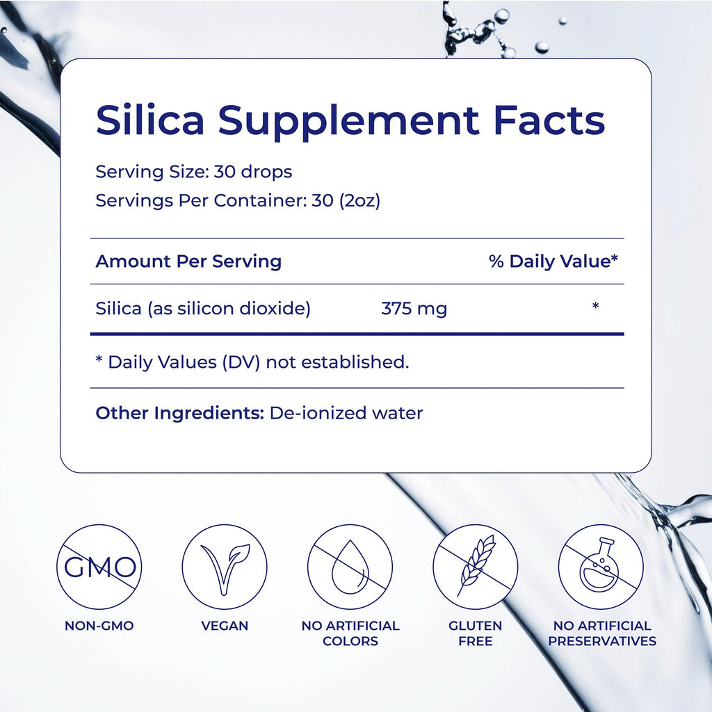 Eidon Liquid Silica Mineral Concentrate - Silica Supplement for Hair, Skin, and Nails, Supplement Drops to Support Collagen Production & Hair Loss