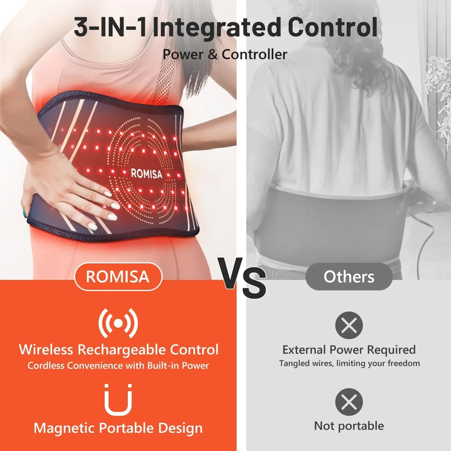 ROMISA Red Light Therapy Belt - Infrared Light Therapy Vibration Rechargeable 660nm&850nm ROMISA Au supplements