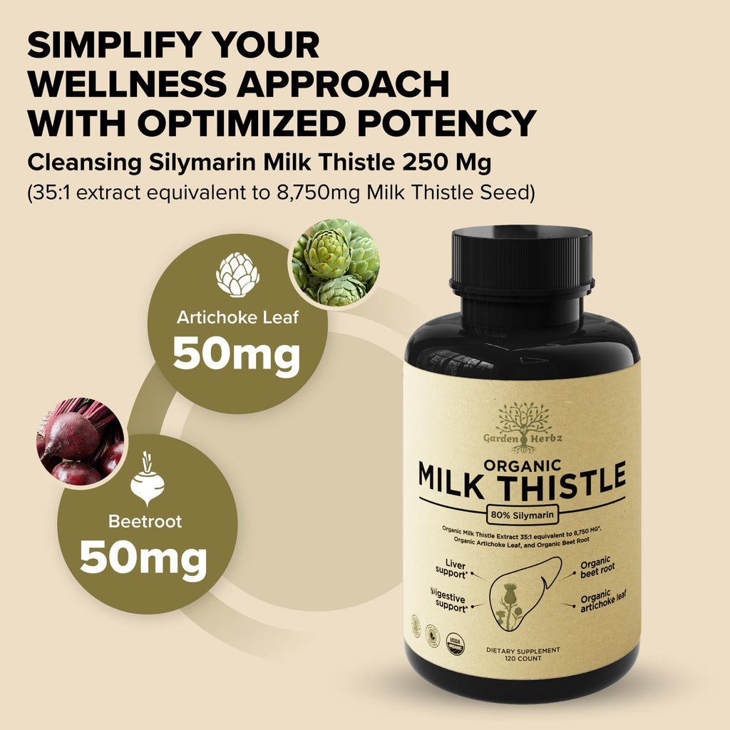 Garden of Herbz USDA Organic Milk Thistle Liver Detox Supplement 80% Silymarin, 250 mg with Beet Root & Artichoke Extract for Liver Support & Digestion,