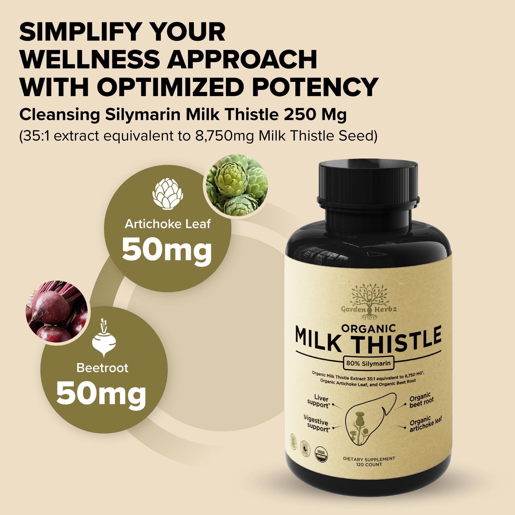 Garden of Herbz USDA Organic Milk Thistle Liver Detox Supplement 80% Silymarin, 250 mg with Beet Root & Artichoke Extract for Liver Support & Digestion,