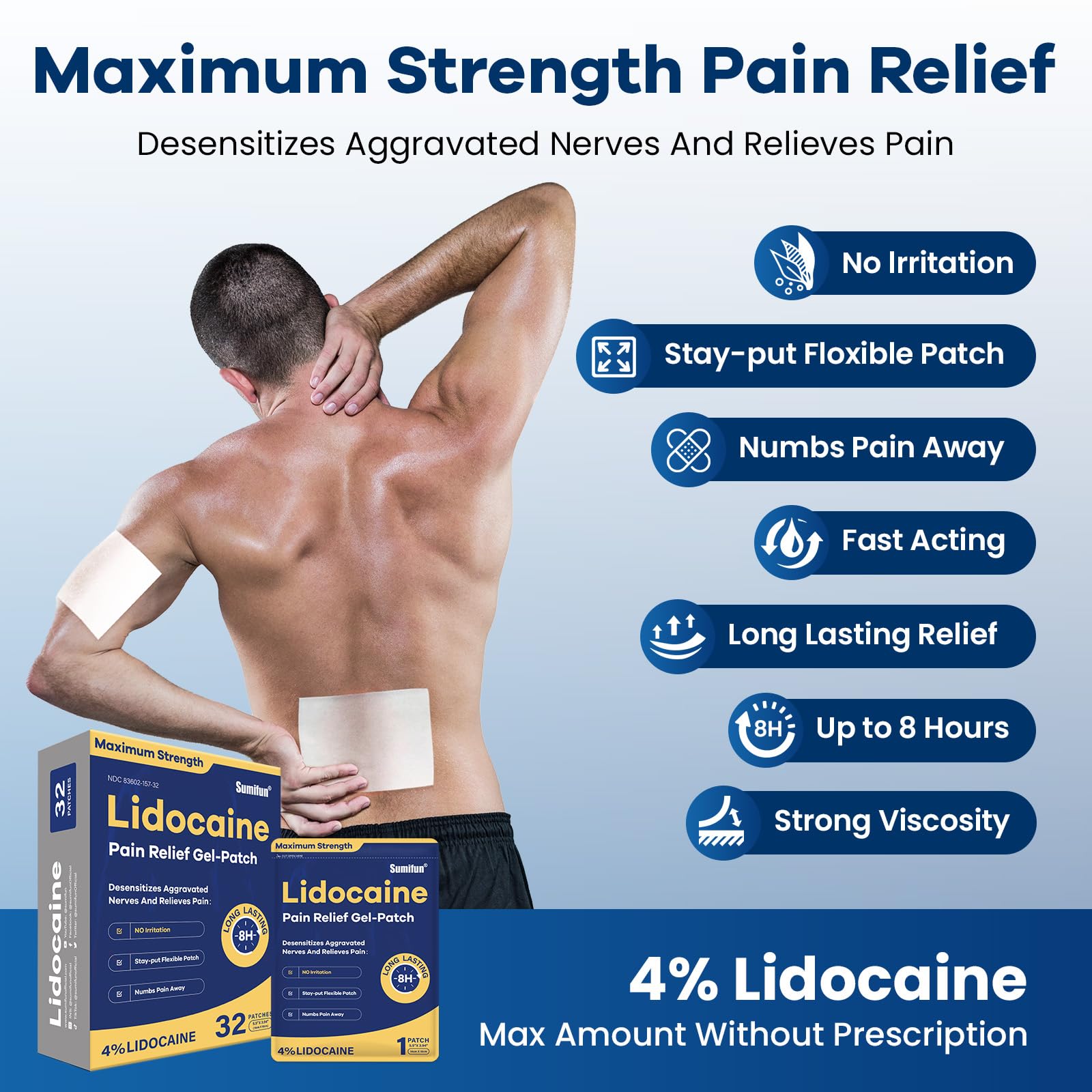 Sumifun 4% Lidocaine Patches Maximum Strength- Pain Relieving Gel Patch for Back, Shoulder, Muscle, Knee Pain Relief,Neck & Joint Pains-Numbs Away Pain, Apply for Up to 8 Hours (Large, Count, 32) Sumifun Au supplements