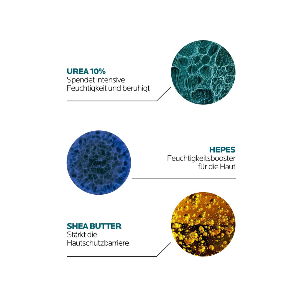 La Roche-Posay Lipikar Urea 10% Roughness Smoothing Lotion, Body Lotion For Dry Skin With 10% Urea + Shea Butter + Allantoin