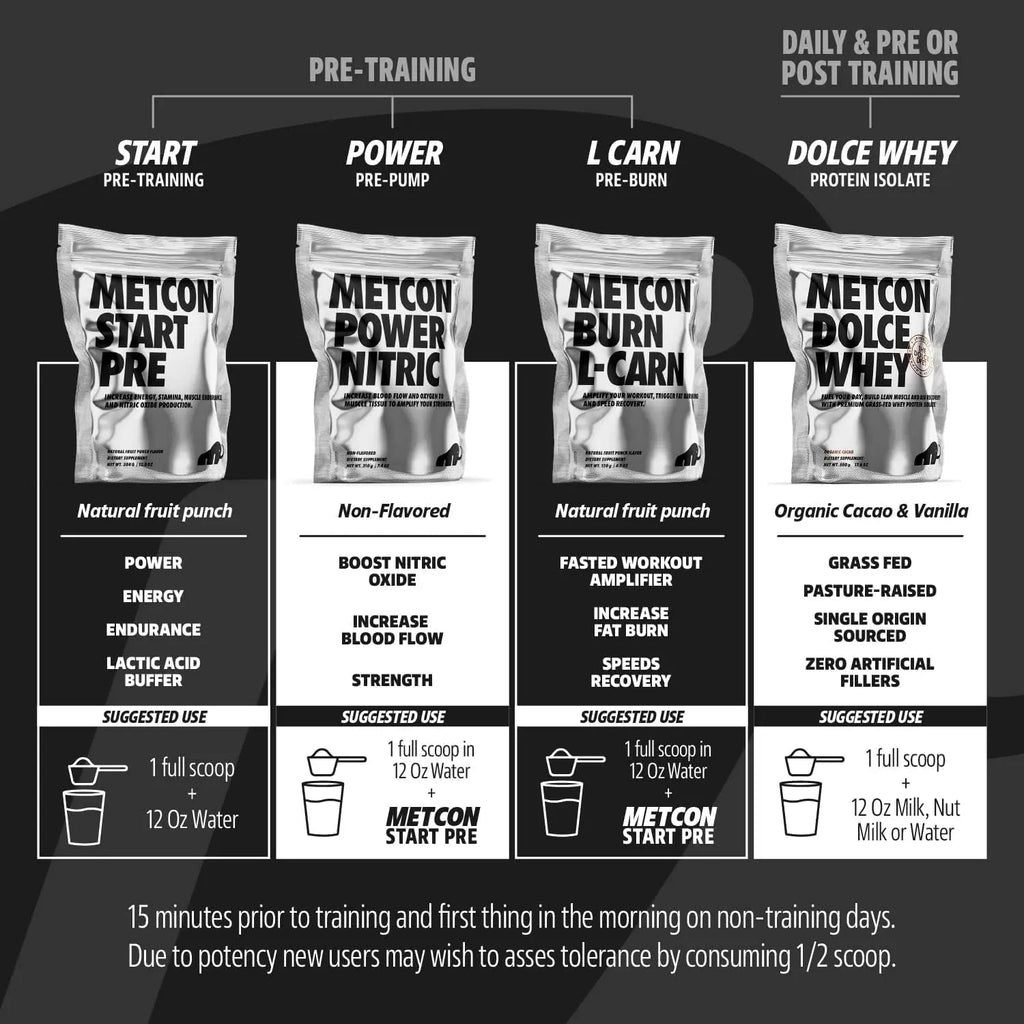 MetCon Power Pre-Pump Nitric Oxide Booster - Pre-Workout Supplement - Increase Blood MetCon Au supplements