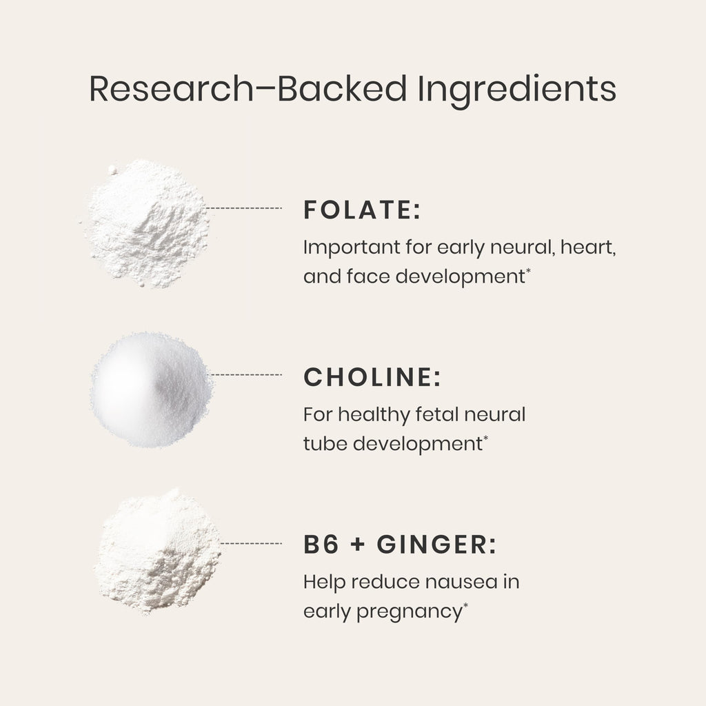 Perelel 1st Trimester Prenatal Pack, Multivitamin with Folate, Vitamin D, Omega 3, Iron & Ginger, Nutritional Support for Early Pregnancy