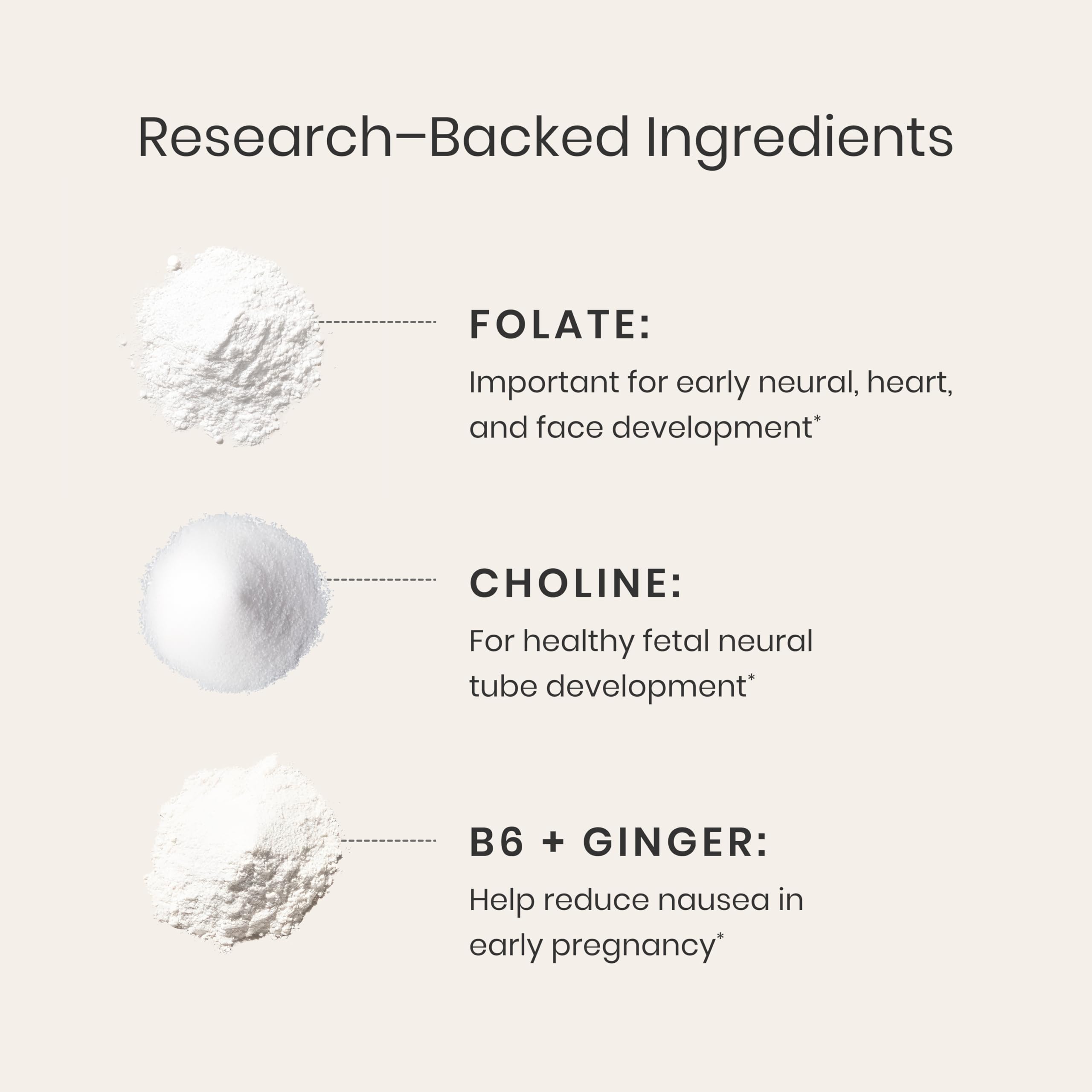 Perelel 1st Trimester Prenatal Pack, Multivitamin with Folate, Vitamin D, Omega 3, Iron & Ginger, Nutritional Support for Early Pregnancy