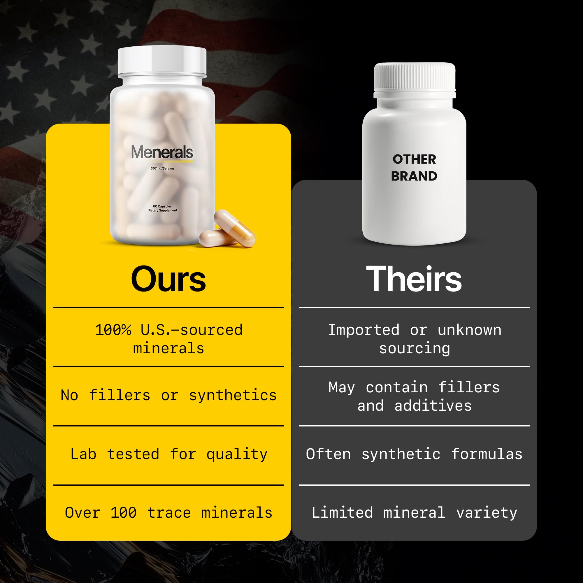 Menerals Mens Multivitamin – Powerful All in One Mineral Supplement for Men – Natural Trace Minerals with Fulvic Acid from Rich American Soil