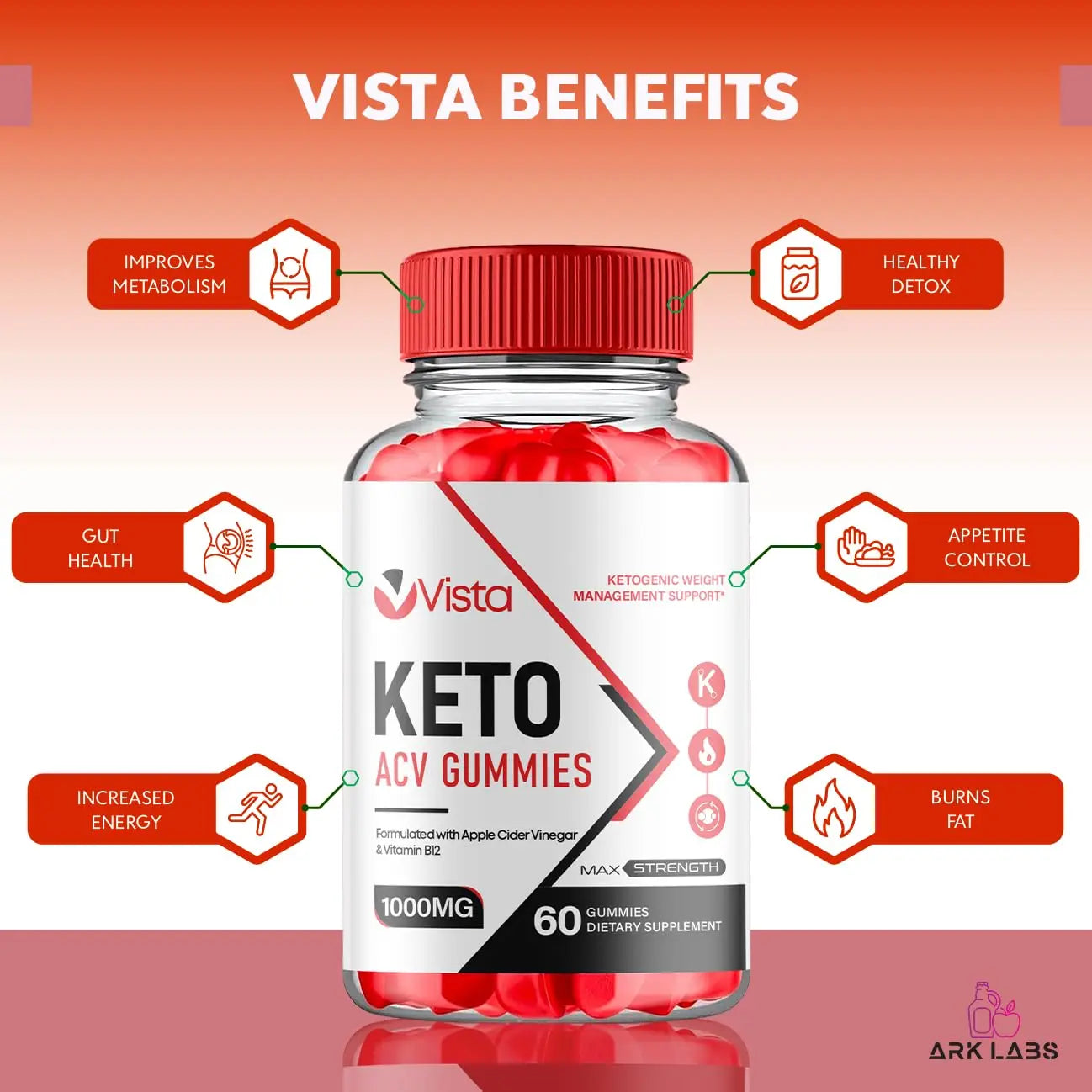 Vista Keto ACV Gummies, Vista Keto ACV Gummies Advanced Weight Loss 1000MG Ark Labs Au supplements