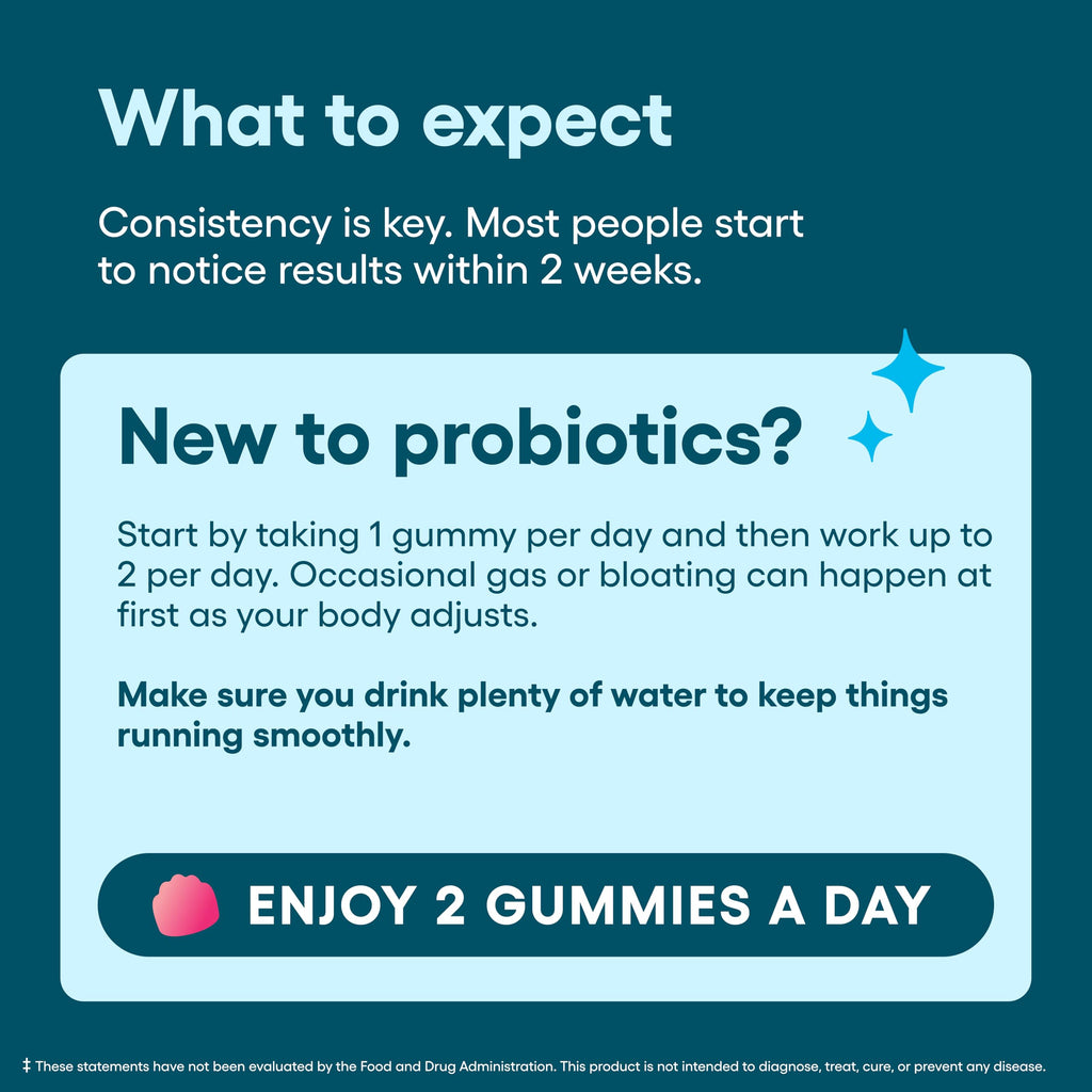 Physician's CHOICE Probiotic Gummies with Vitamin D & Prebiotic Fiber - Sugar Free - 1B CFUs of Clinically Studied Probiotic - Supports Immune & Gut Health