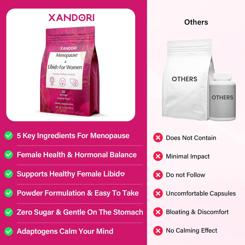 Menopause Supplements for Women, 10-in-1 Hormone Balance for Women, with Red Clover, Korean Ginseng, Shatavari - Menopause & Libisoothe Powder for Desire, Hot Flashes, Night Sweats & Mood - 5.3 Oz Xandori Au supplements