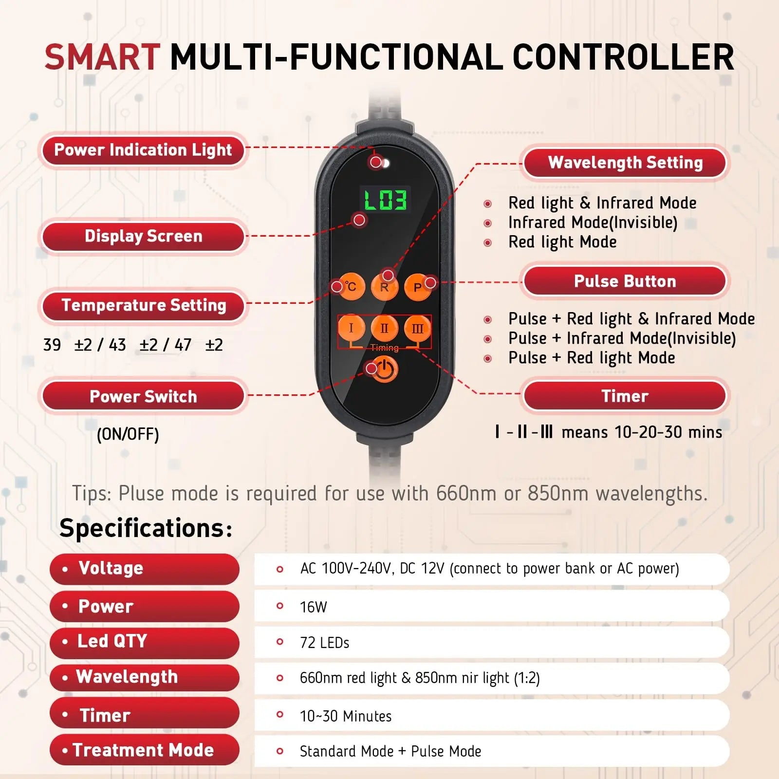 Red Light Therapy for Knee, 660nm Red Light and 850nm Near Infrared Light Therapy Device Rikimxin Au supplements