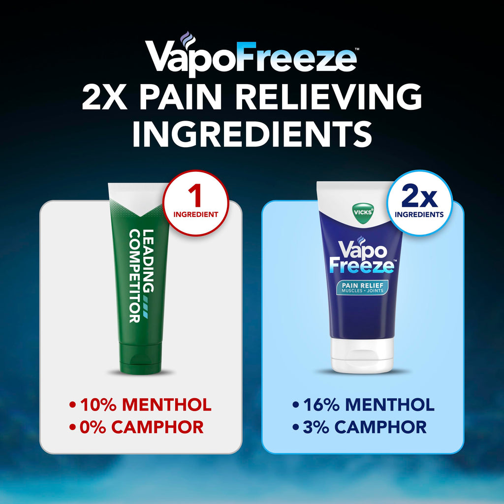 Vicks VapoFreeze Topical Pain Cream 3.0oz, Maximum Strength Menthol+ for Muscle Pain Relief, Joint Pain Relief, Knee Pain Relief, Back Pain Relief, Cream for Pain Relief, Topical Pain Relief Vicks Au supplements