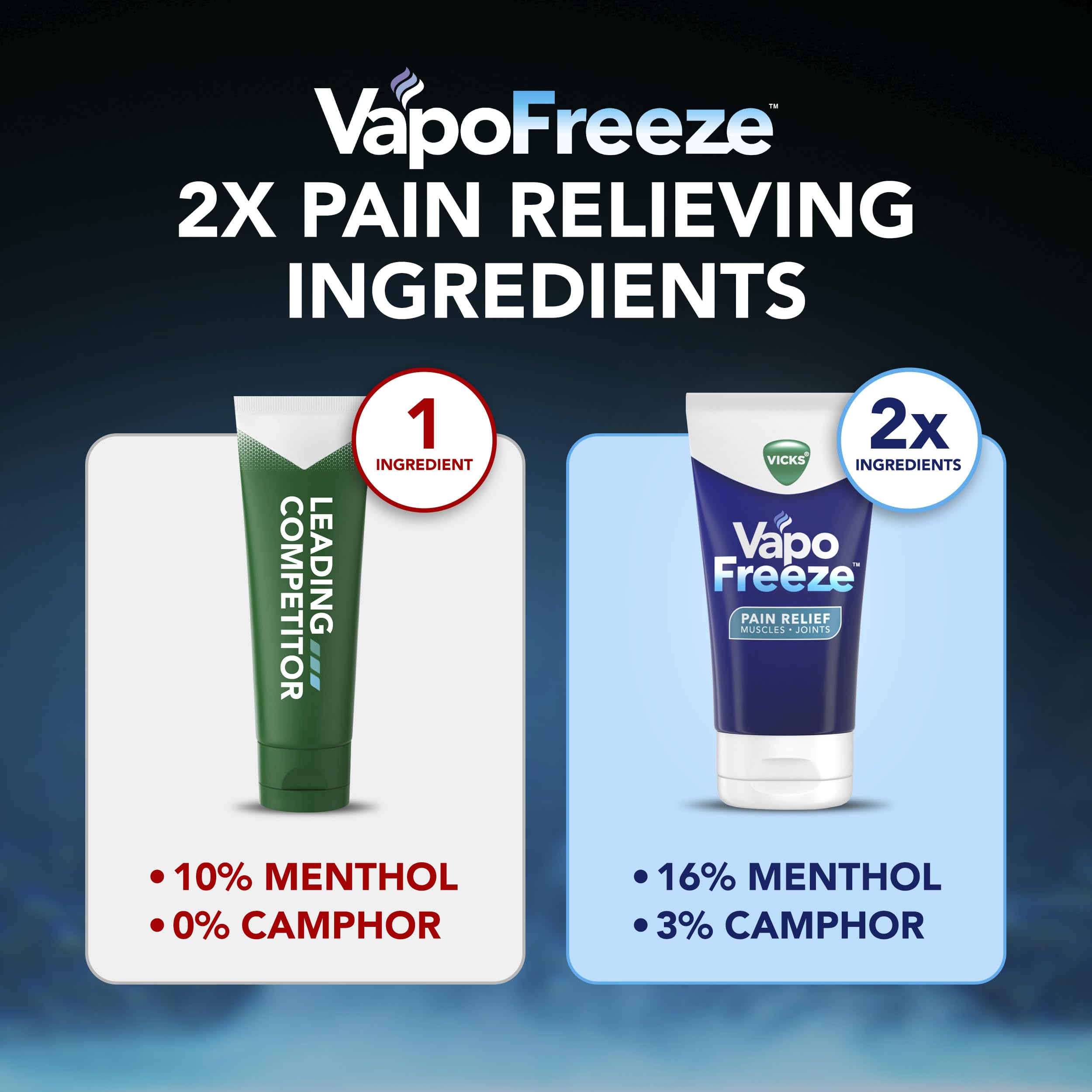 Vicks VapoFreeze Topical Pain Cream 3.0oz, Maximum Strength Menthol+ for Muscle Pain Relief, Joint Pain Relief, Knee Pain Relief, Back Pain Relief, Cream for Pain Relief, Topical Pain Relief Vicks Au supplements