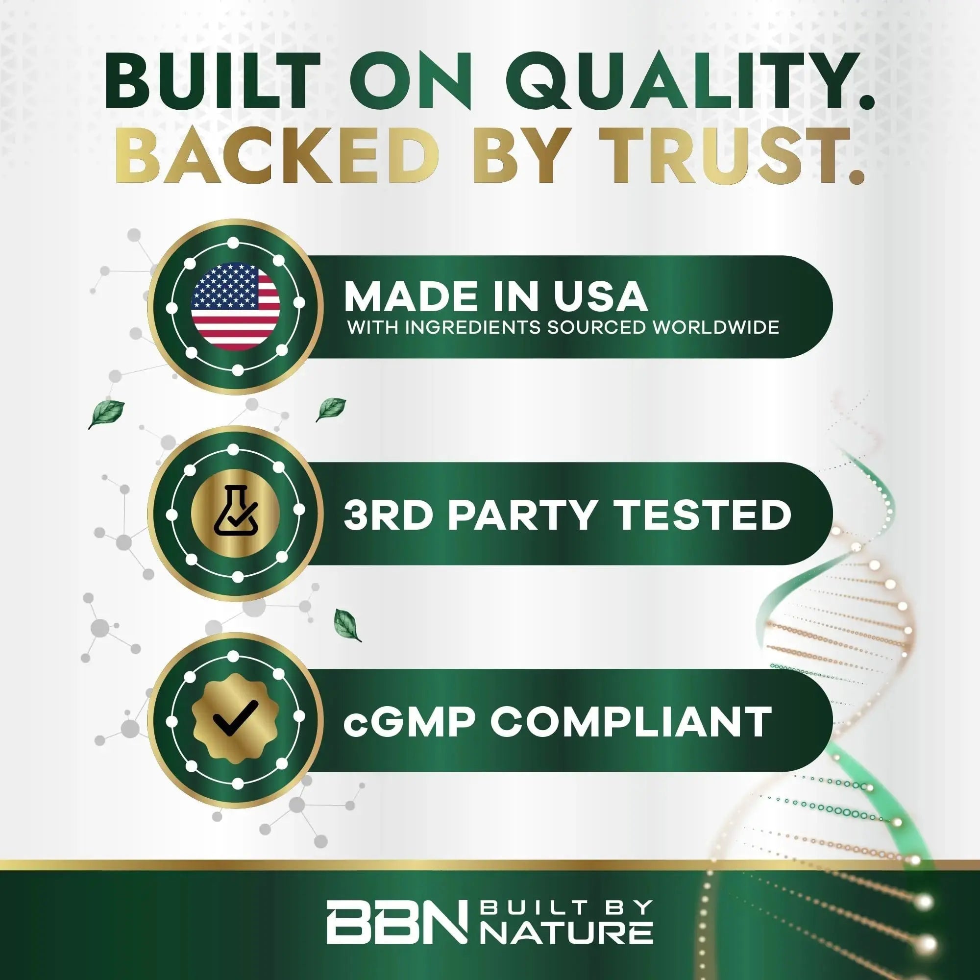 Built by Nature Multivitamin for Women – Daily Womens Multivitamin Supplement with Essential Vitamins & Minerals Built by Nature Au supplements