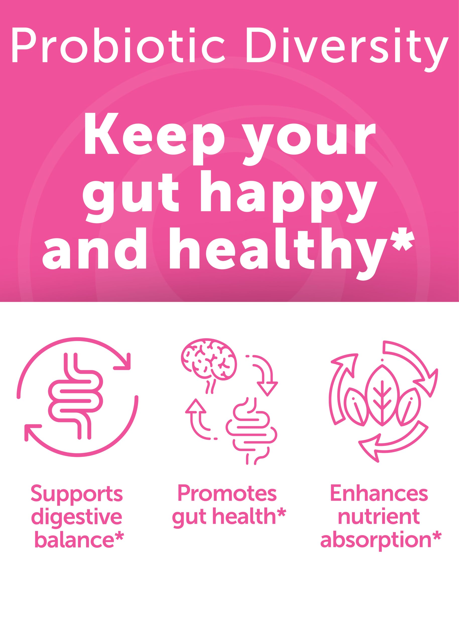 Lunakai USA Made Prebiotic + Probiotic Gummies for Women and Men - High Potency 5 Billion CFUs with Fibers