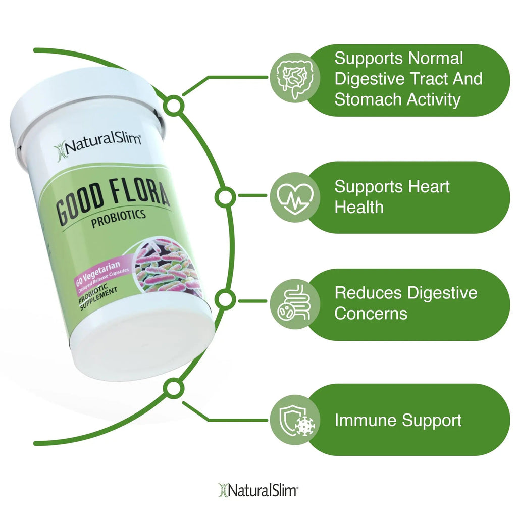 NaturalSlim Candiseptic Kit - Formulated by Frank Suarez (2 Pack) NaturalSlim Au supplements