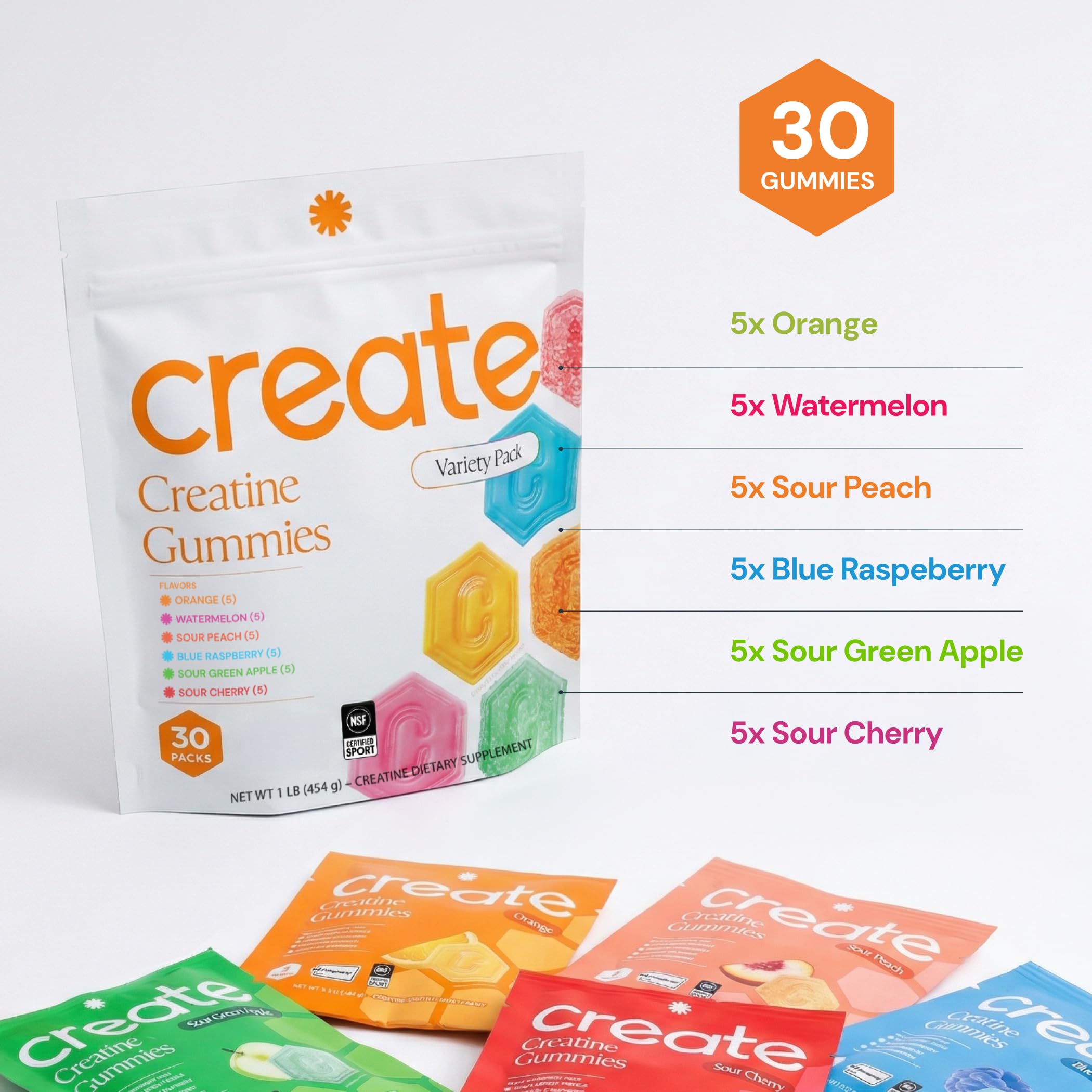 Create Creatine Gummies for Men & Women – NSF Certified, Made with Creapure Creatine Monohydrate, Great Tasting, Anti-Melting Formula, 30ct Standup Pouch, 90 Gummies (Variety Pack)