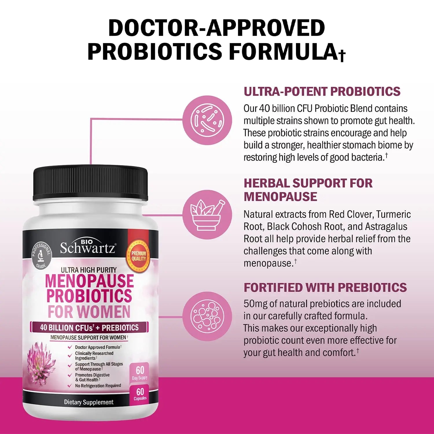 Menopause Support Probiotics for Women - Unique Menopause Relief for Hot Flashes BioSchwartz Au supplements