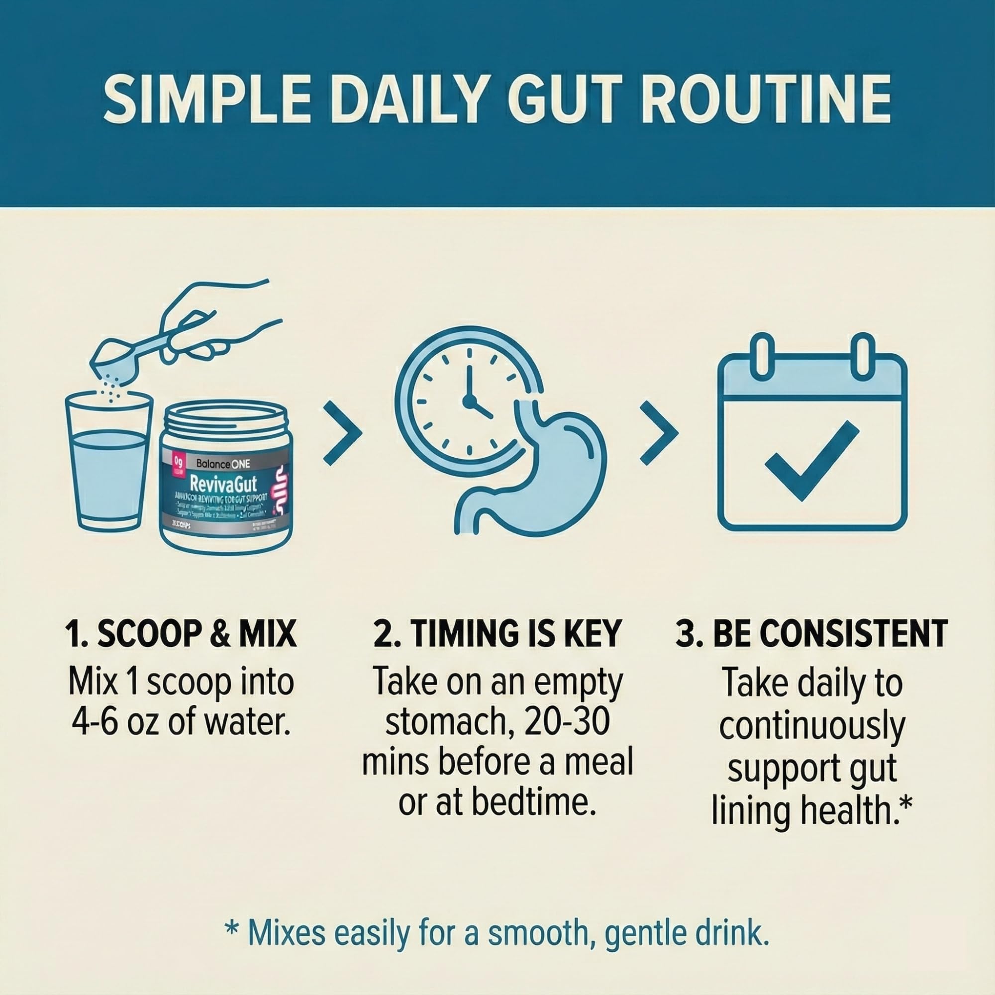 Balance ONE 2-Month Complete Digestive Support Bundle – Intestinal Barrier & Microbiome Kit – Includes 2X RevivaGut Powder & 1x Daily Probiotic (3 Pieces) Balance ONE Au supplements